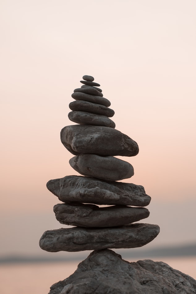 Mentalno in čustveno počutje